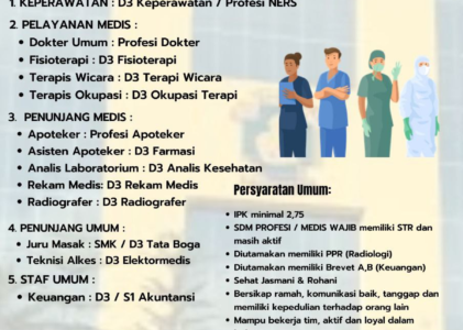 Lowongan RS Hermina Ciledug